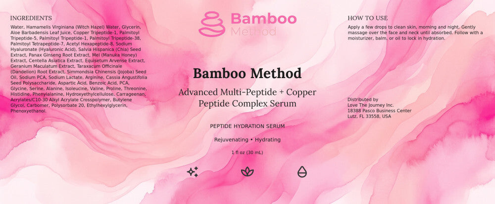 Advanced Multi-Peptide + Copper Peptide Complex Serum